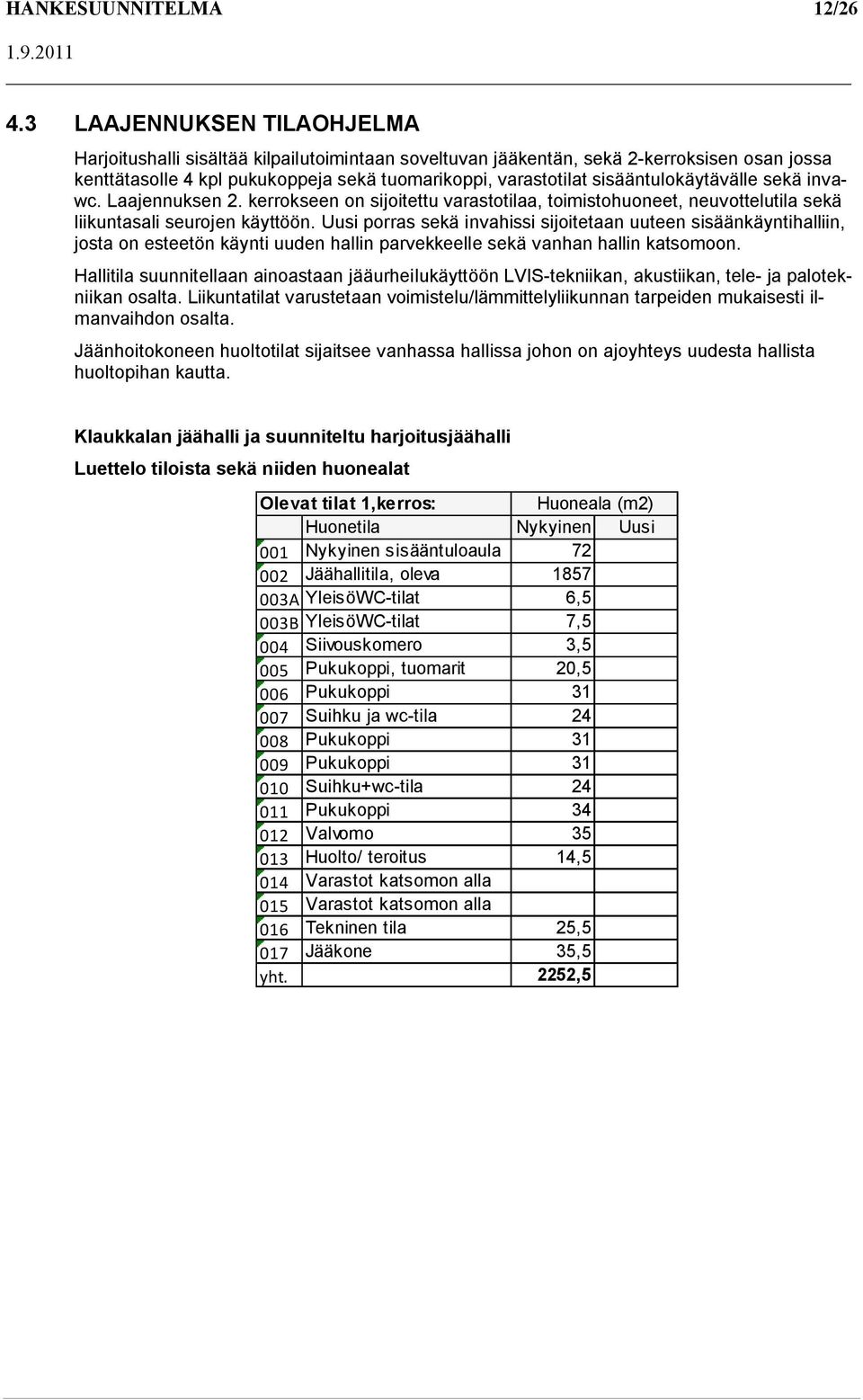 sisääntulokäytävälle sekä invawc. Laajennuksen 2. kerrokseen on sijoitettu varastotilaa, toimistohuoneet, neuvottelutila sekä liikuntasali seurojen käyttöön.