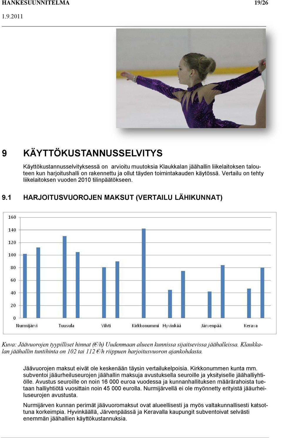 1 HARJOITUSVUOROJEN MAKSUT (VERTAILU LÄHIKUNNAT) Kuva: Jäävuorojen tyypilliset hinnat ( /h) Uudenmaan alueen kunnissa sijaitsevissa jäähalleissa.