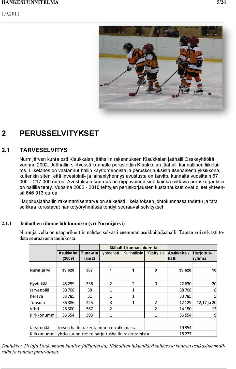 Liikelaitos on vastannut hallin käyttömenoista ja peruskorjauksista itsenäisenä yksikkönä, kuitenkin siten, että investointi- ja lainanlyhennys avustusta on tarvittu kunnalta vuosittain 57 000 217