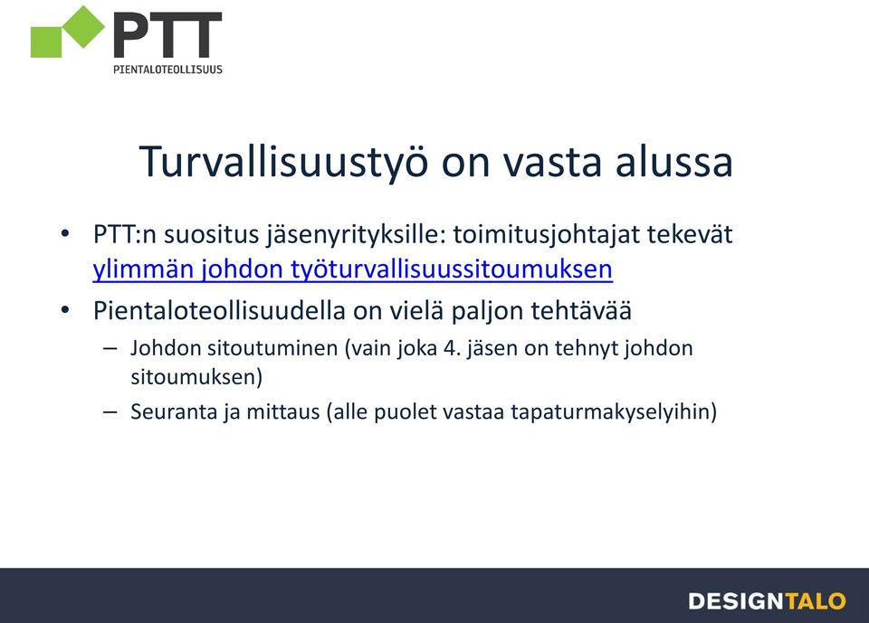 Pientaloteollisuudella on vielä paljon tehtävää Johdon sitoutuminen (vain