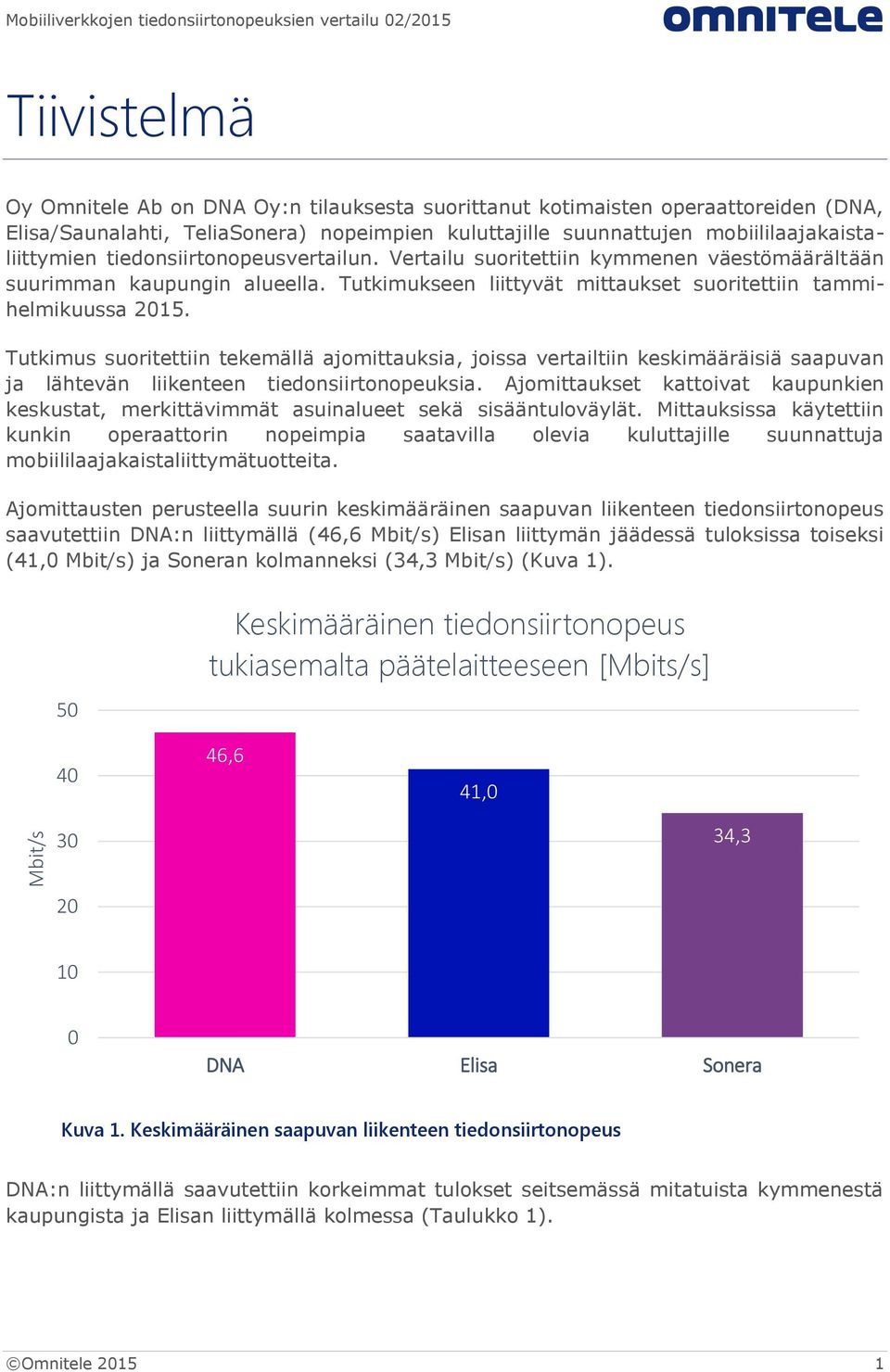 Tutkimukseen liittyvät mittaukset suoritettiin tammihelmikuussa 2015.