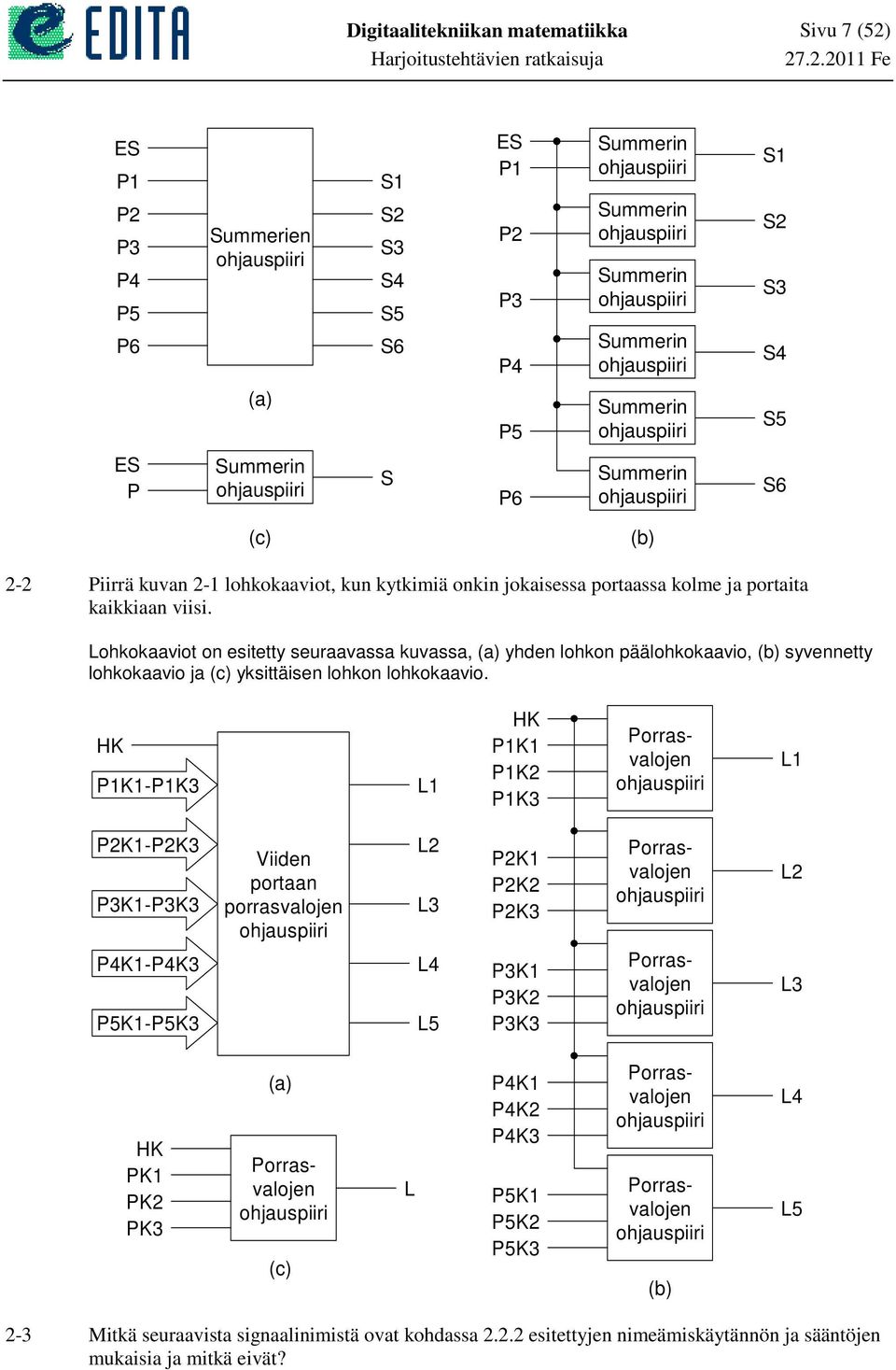 ohjauspiiri S5 ES P Summerin ohjauspiiri S P6 Summerin ohjauspiiri S6 (c) (b) 2-2 Piirrä kuvan 2- lohkokaaviot, kun kytkimiä onkin jokaisessa portaassa kolme ja portaita kaikkiaan viisi.