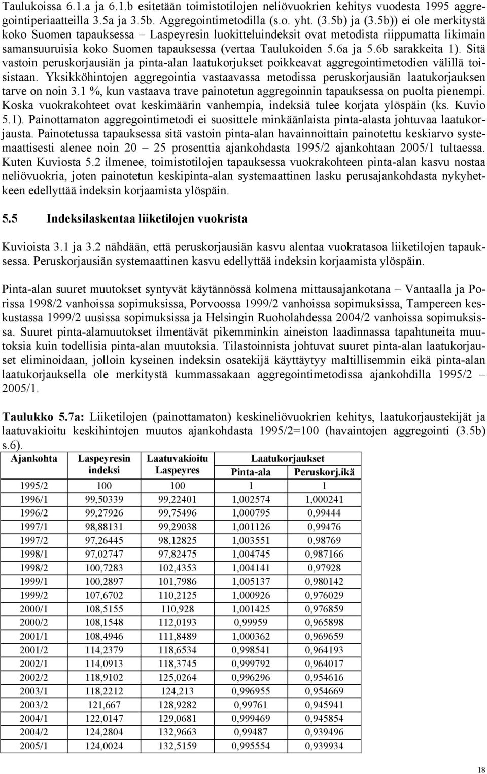 Sä vason perusorjausän ja pna-alan laauorjuse poeava aggregonmeoden välllä ossaan. Ysöhnojen aggregona vasaavassa meodssa perusorjausän laauorjausen arve on non 3.