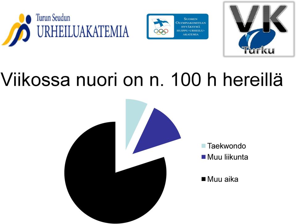 hereillä