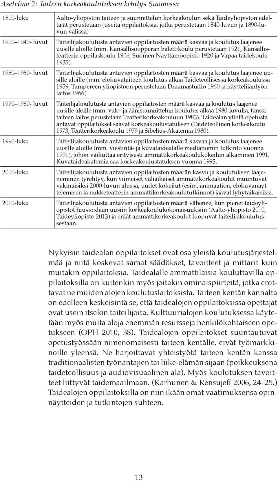 Kansallisoopperan balettikoulu perustetaan 1921, Kansallisteatterin oppilaskoulu 1906, Suomen Näyttämöopisto 1920 ja Vapaa taidekoulu 1935).