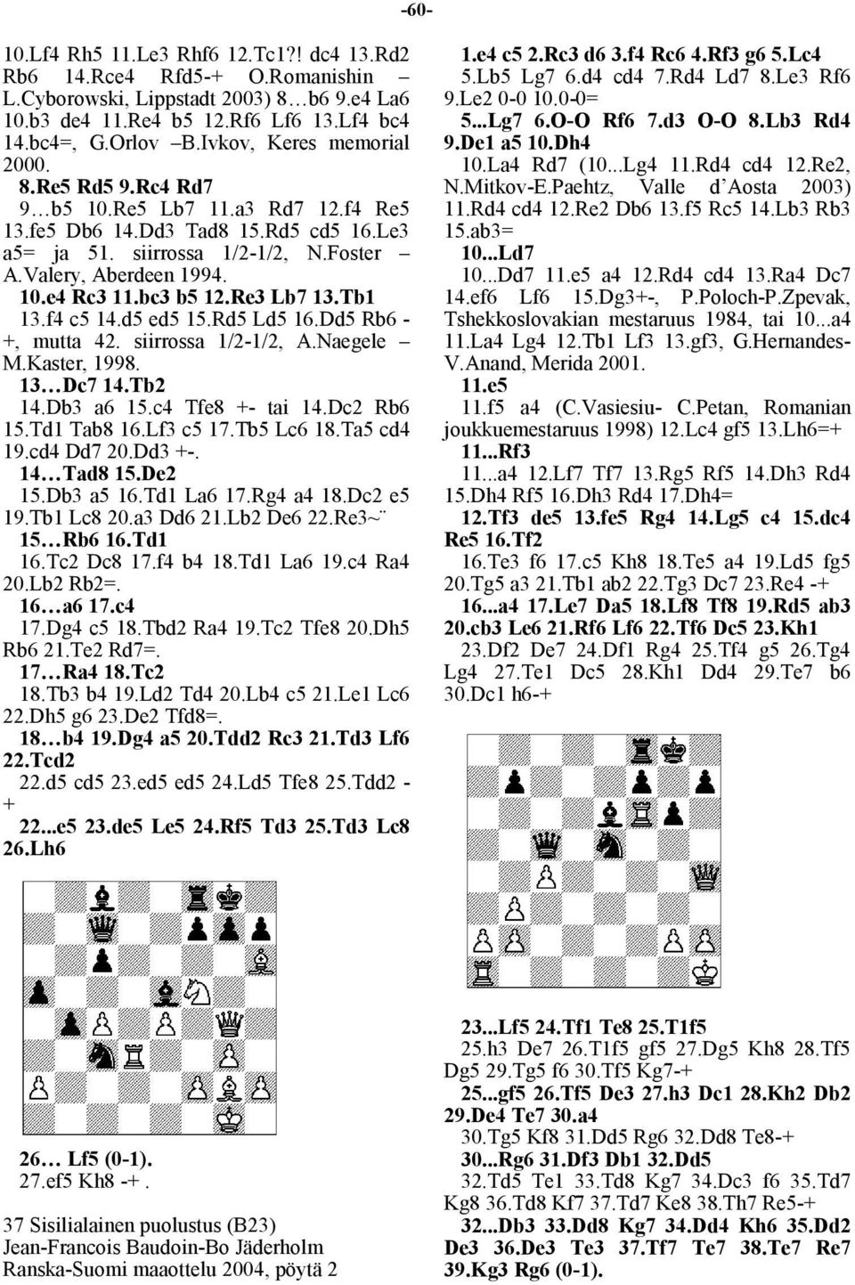 bc3 b5 12.Re3 Lb7 13.Tb1 13.f4 c5 14.d5 ed5 15.Rd5 Ld5 16.Dd5 Rb6 - +, mutta 42. siirrossa 1/2-1/2, A.Naegele M.Kaster, 1998. 13 Dc7 14.Tb2 14.Db3 a6 15.c4 Tfe8 +- tai 14.Dc2 Rb6 15.Td1 Tab8 16.