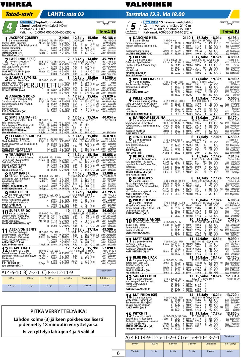 000-600-400 (200) Toto4 1 valkoinn 5 Palkinnot: 700-350-210-140 (70) Toto4 2 JACKPOT COMERY 2140:1 12,3aly 15,9k 60.188 DANCING HEEL 2140:1 16,2aly 18,0k 4.