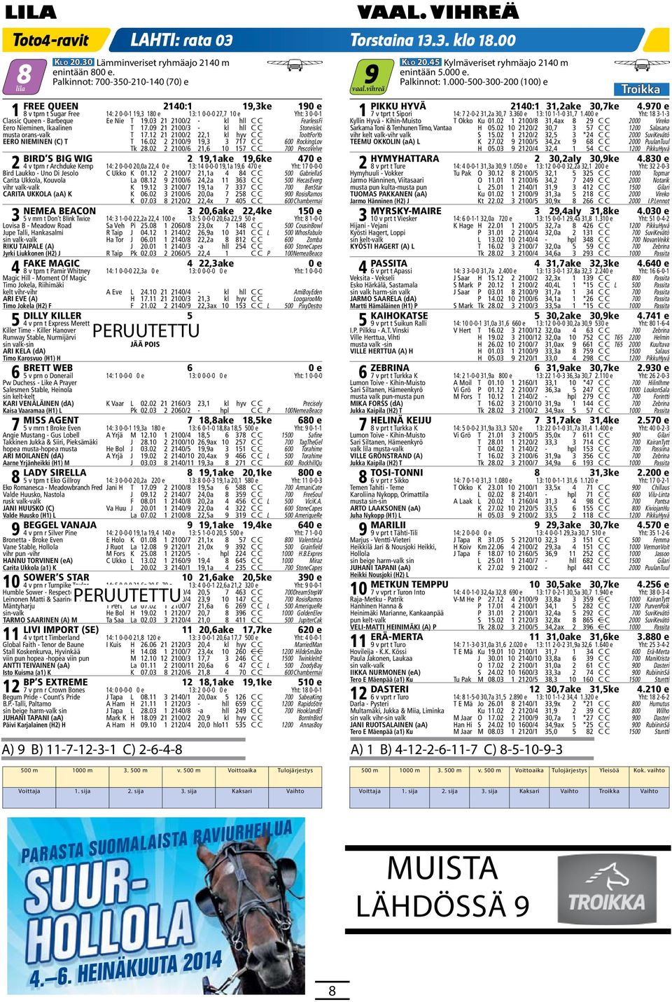 vihrä FREE QUEEN 2140:1 19,3k 190 1 8 v tprn t Sugar Fr 14: 2 0-1 19,3 180 13: 1 0 27,7 10 Yht: 3 0-1 Classic Qun - Barbqu E Ni T 19.03 21 2100/2 - kl hll C C FarlssFi Ero Niminn, Ikaalinn T 17.