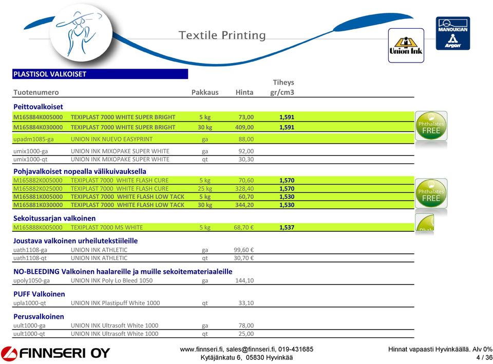 nopealla välikuivauksella M165882K005000 TEXIPLAST 7000 WHITE FLASH CURE 5 kg 70,60 1,570 70,60 29,79 9,93 M165882K025000 TEXIPLAST 7000 WHITE FLASH CURE 25 kg 328,40 1,570 328,40 138,60 9,24