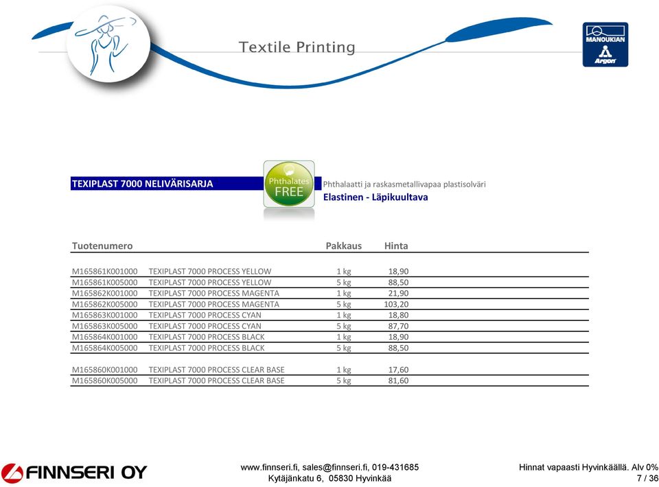 41,25 13,75 M165863K001000 TEXIPLAST 7000 PROCESS CYAN 1 kg 18,80 18,80 7,51 12,51 M165863K005000 TEXIPLAST 7000 PROCESS CYAN 5 kg 87,70 87,70 35,07 11,69 M165864K001000 TEXIPLAST 7000 PROCESS BLACK