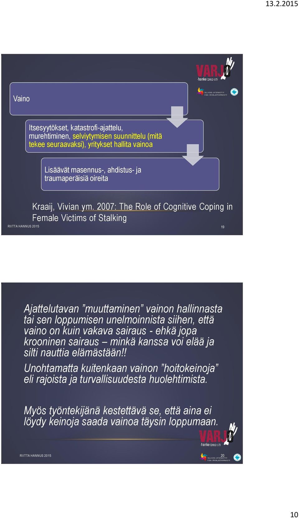 2007: The Role of Cognitive Coping in Female Victims of Stalking 19 Ajattelutavan muuttaminen vainon hallinnasta tai sen loppumisen unelmoinnista siihen, että vaino