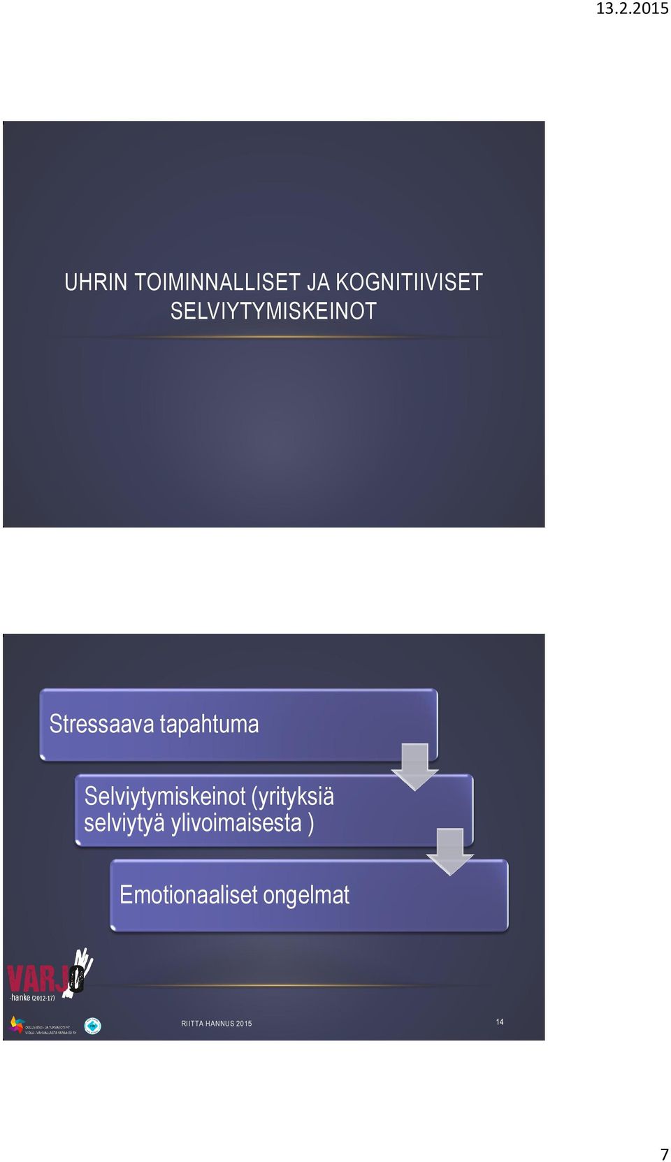 Selviytymiskeinot (yrityksiä selviytyä