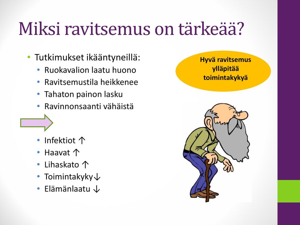 Ravitsemustila heikkenee Tahaton painon lasku Ravinnonsaanti