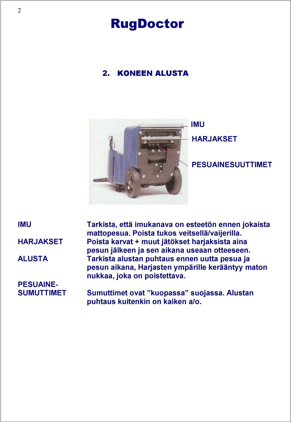 Poista karvat + muut jätökset harjaksista aina pesun jälkeen ja sen aikana useaan otteeseen.