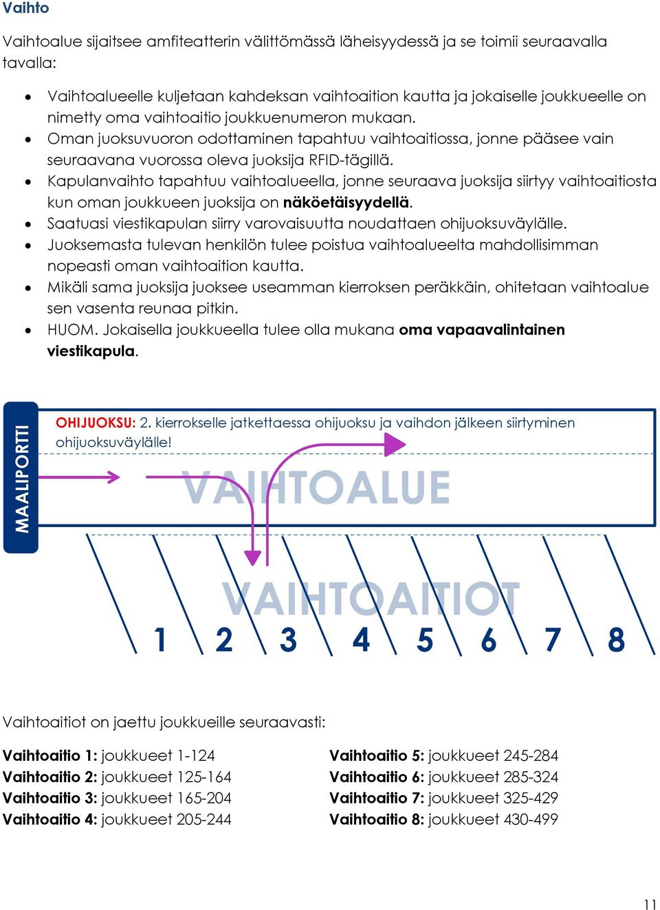 Kapulanvaihto tapahtuu vaihtoalueella, jonne seuraava juoksija siirtyy vaihtoaitiosta kun oman joukkueen juoksija on näköetäisyydellä.