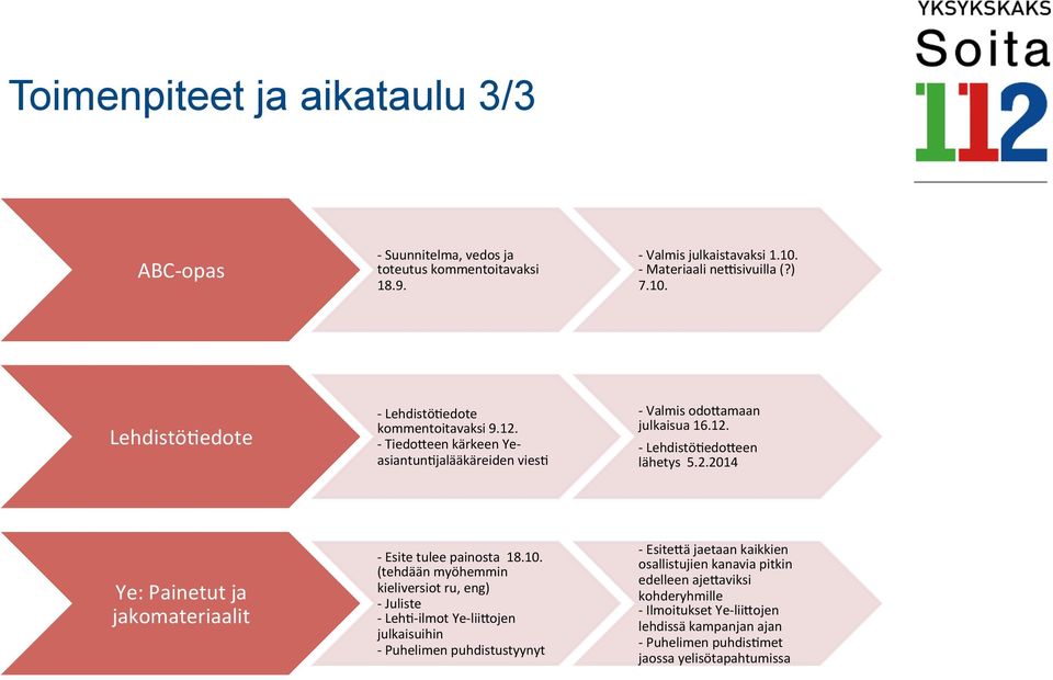 10. (tehdään myöhemmin kieliversiot ru, eng) - Juliste - Leh@- ilmot Ye- liiaojen julkaisuihin - Puhelimen puhdistustyynyt - EsiteAä jaetaan kaikkien osallistujien kanavia