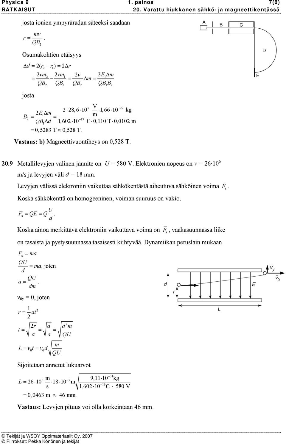 aihutua ähköinn oia F Koka ähköknttä on hoogninn, oian uuruu on akio F QE Q d = = Koka ainoa rkittää lktroniin aikuttaa oia on F, aakauunnaa liik on taaita ja ytyuunnaa taaiti kiihtyää Dynaiikan