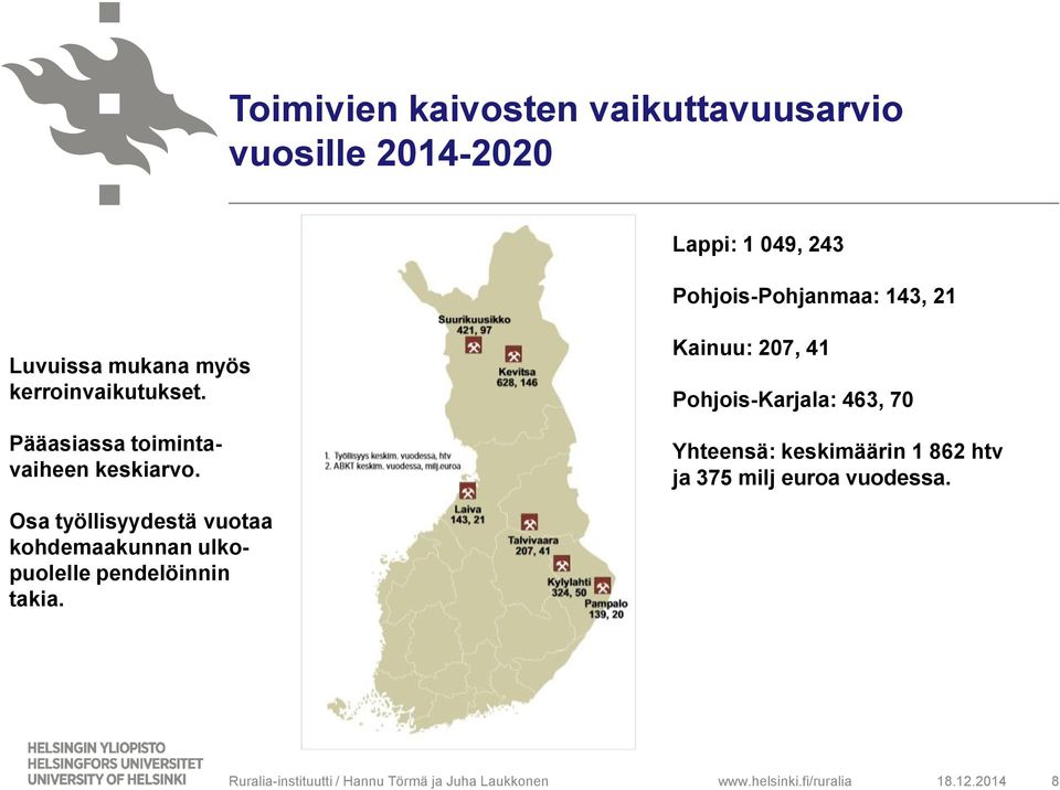 Pääasiassa toimintavaiheen keskiarvo.