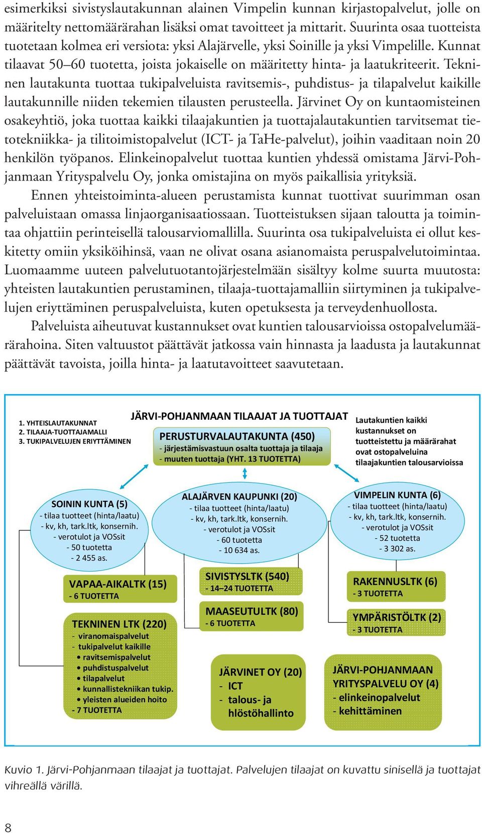 Tekninen lautakunta tuottaa tukipalveluista ravitsemis-, puhdistus- ja tilapalvelut kaikille lautakunnille niiden tekemien tilausten perusteella.