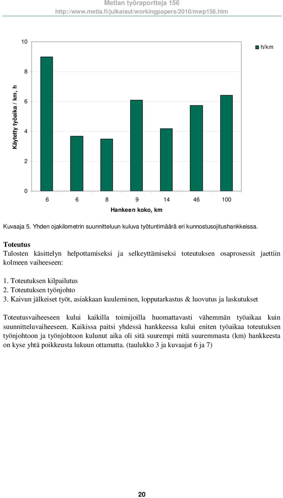 Kaivun jälkeiset työt, asiakkaan kuuleminen, lopputarkastus & luovutus ja laskutukset Toteutusvaiheeseen kului kaikilla toimijoilla huomattavasti vähemmän työaikaa kuin suunnitteluvaiheeseen.