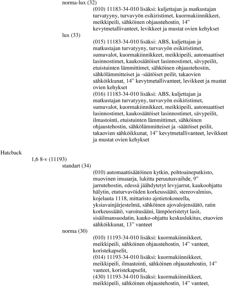 kuljettajan ja matkustajan turvatyyny, turvavyön esikiristimet, ilmastointi, etuistuinten lämmittimet, sähköinen takaovien sähköikkunat, 14 kevytmetallivanteet, levikkeet ja mustat Hatcback 1,6 8-v