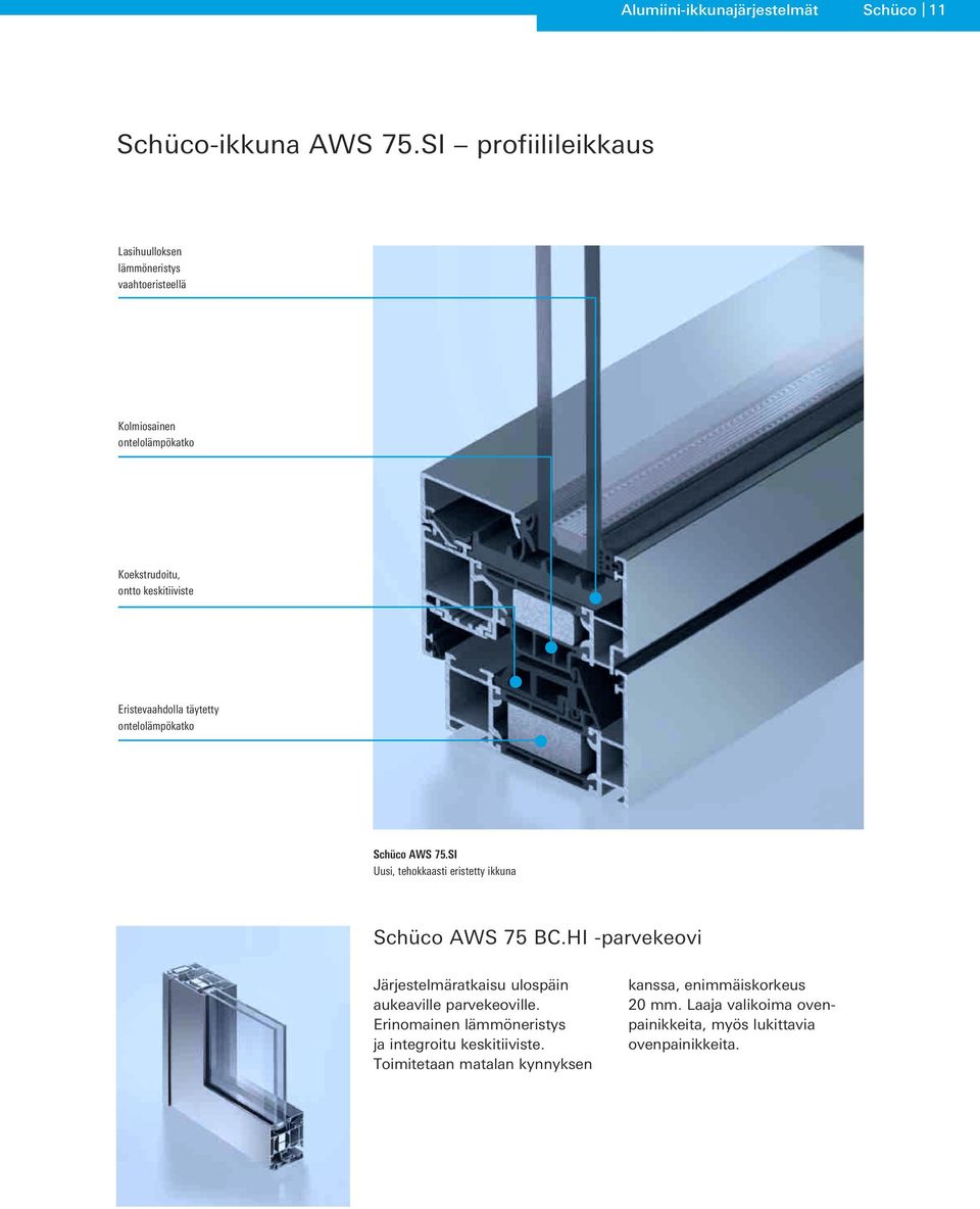 Eristevaahdolla täytetty ontelolämpökatko Schüco AWS 75.SI Uusi, tehokkaasti eristetty ikkuna Schüco AWS 75 BC.