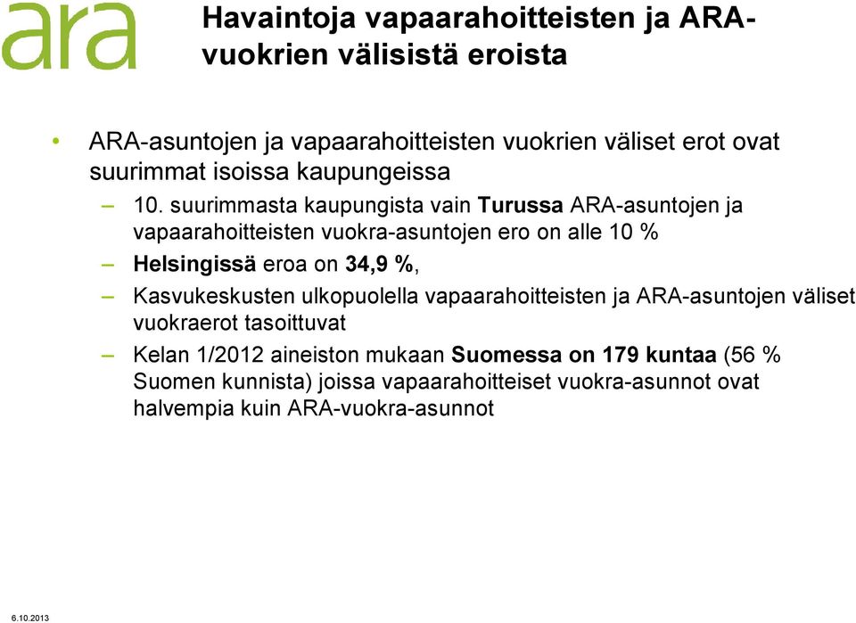 suurimmasta kaupungista vain TurussaARA-asuntojenja vapaarahoitteisten vuokra-asuntojen ero on alle 10 % Helsingissäeroa on 34,9 %,