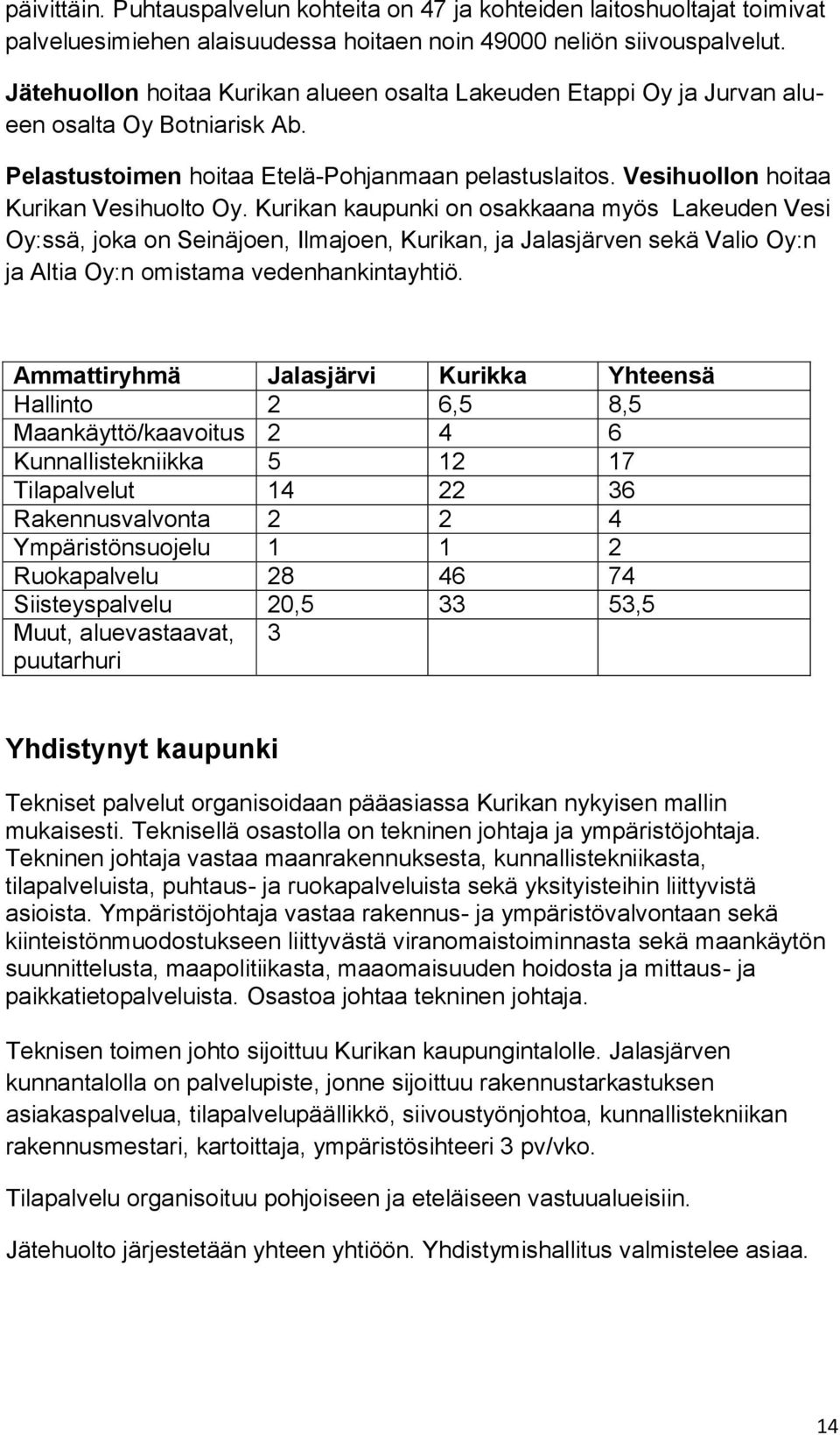 Kurikan kaupunki on osakkaana myös Lakeuden Vesi Oy:ssä, joka on Seinäjoen, Ilmajoen, Kurikan, ja Jalasjärven sekä Valio Oy:n ja Altia Oy:n omistama vedenhankintayhtiö.