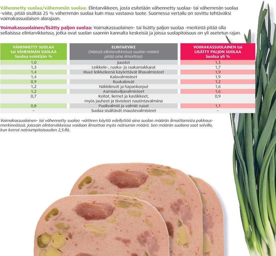 Voimakassuolainen/lisätty paljon suolaa: Voimakassuolainen- tai lisätty paljon suolaa -merkintä pitää olla sellaisissa elintarvikkeissa, jotka ovat suolan saannin kannalta keskeisiä ja joissa
