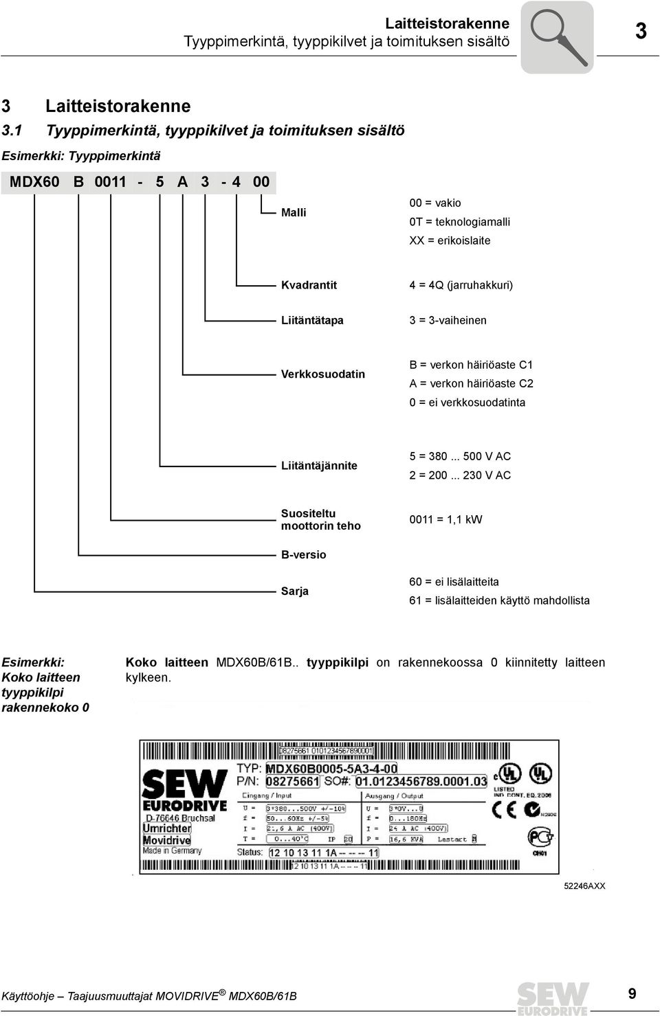Liitäntätapa 3 = 3-vaiheinen Verkkosuodatin B = verkon häiriöaste C1 A = verkon häiriöaste C2 0 = ei verkkosuodatinta Liitäntäjännite 5 = 380... 500 V AC 2 = 200.