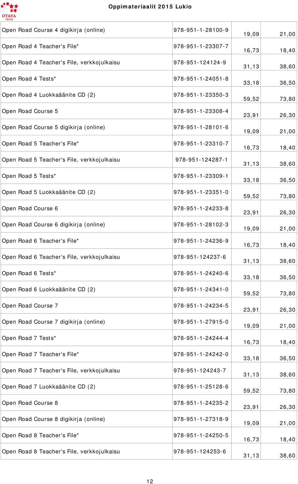 File, 978-951-124287-1 Open Road 5 Tests* 978-951-1-23309-1 Open Road 5 Luokkaäänite CD (2) 978-951-1-23351-0 Open Road Course 6 978-951-1-24233-8 Open Road Course 6 digikirja (online)