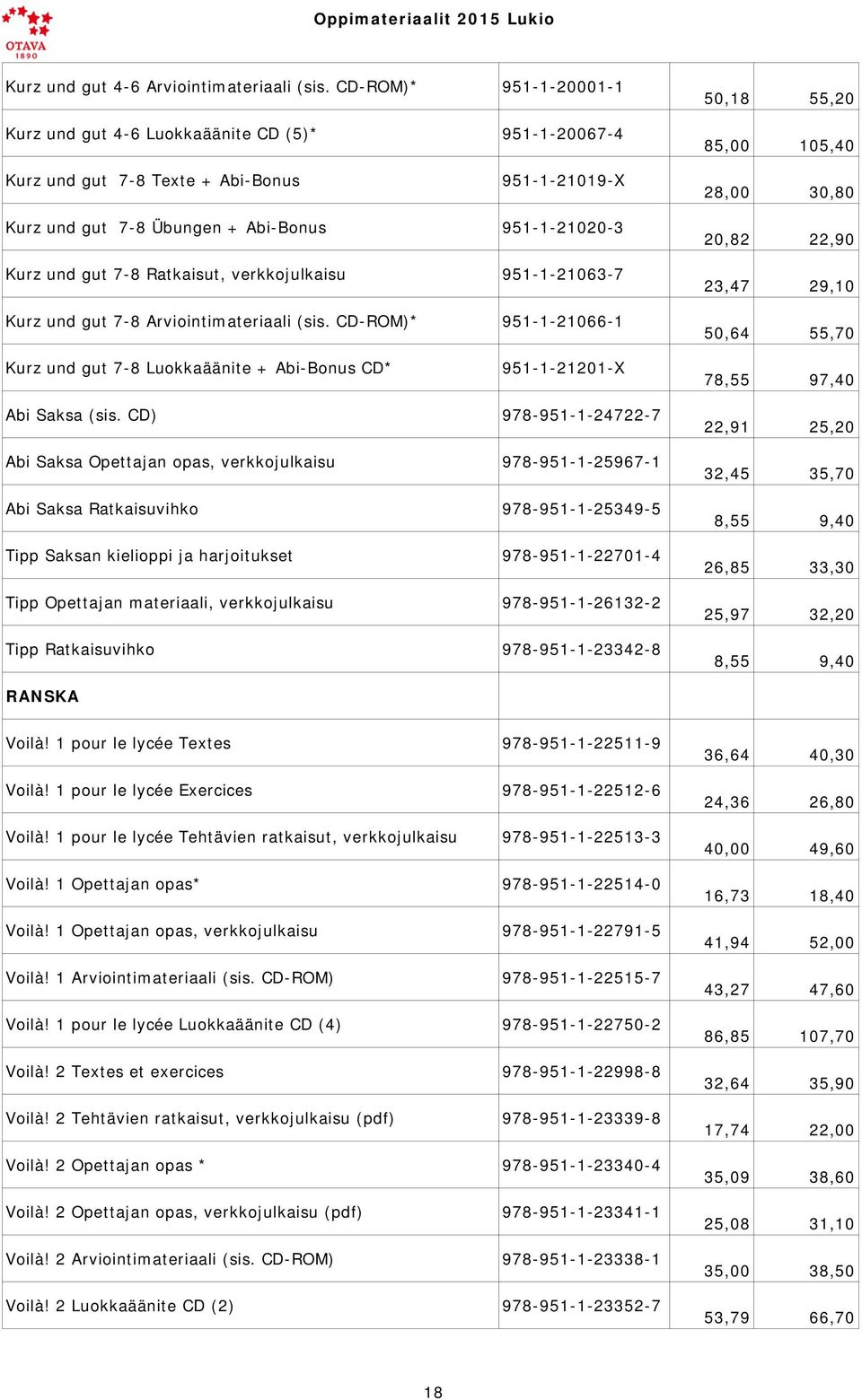 951-1-21020-3 Kurz und gut 7-8 Ratkaisut, 951-1-21063-7 Kurz und gut 7-8 Arviointimateriaali (sis.