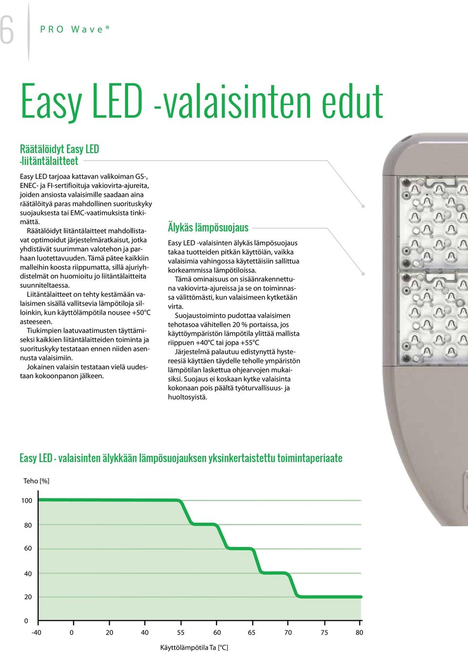 Räätälöidyt liitäntälaitteet mahdollistavat optimoidut järjestelmäratkaisut, jotka yhdistävät suurimman valotehon ja parhaan luotettavuuden.