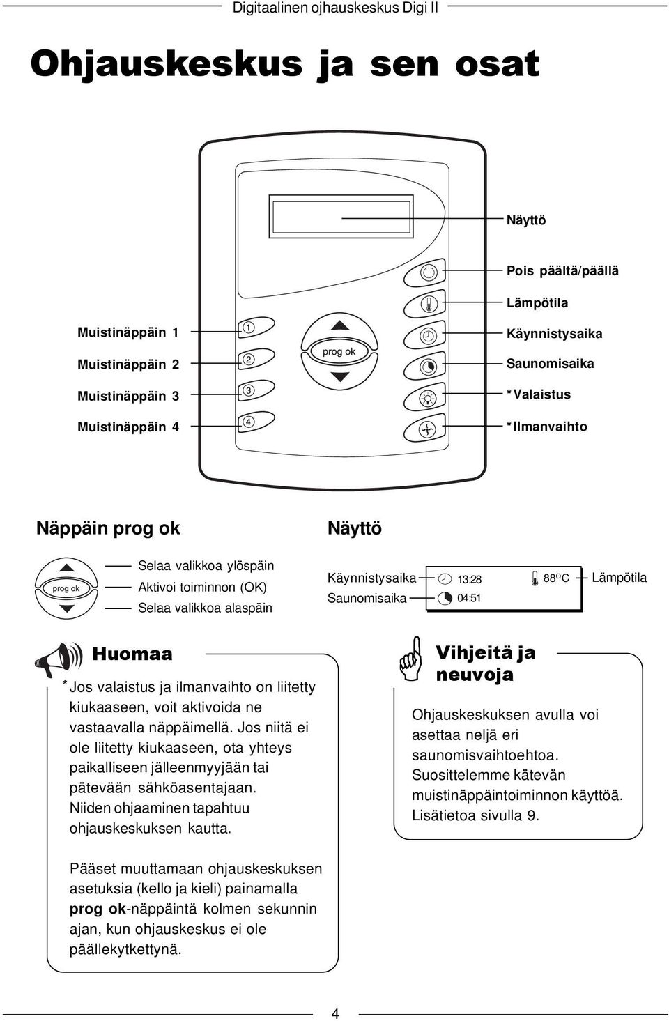 voit aktivoida ne vastaavalla näppäimellä. Jos niitä ei ole liitetty kiukaaseen, ota yhteys paikalliseen jälleenmyyjään tai pätevään sähköasentajaan. Niiden ohjaaminen tapahtuu ohjauskeskuksen kautta.