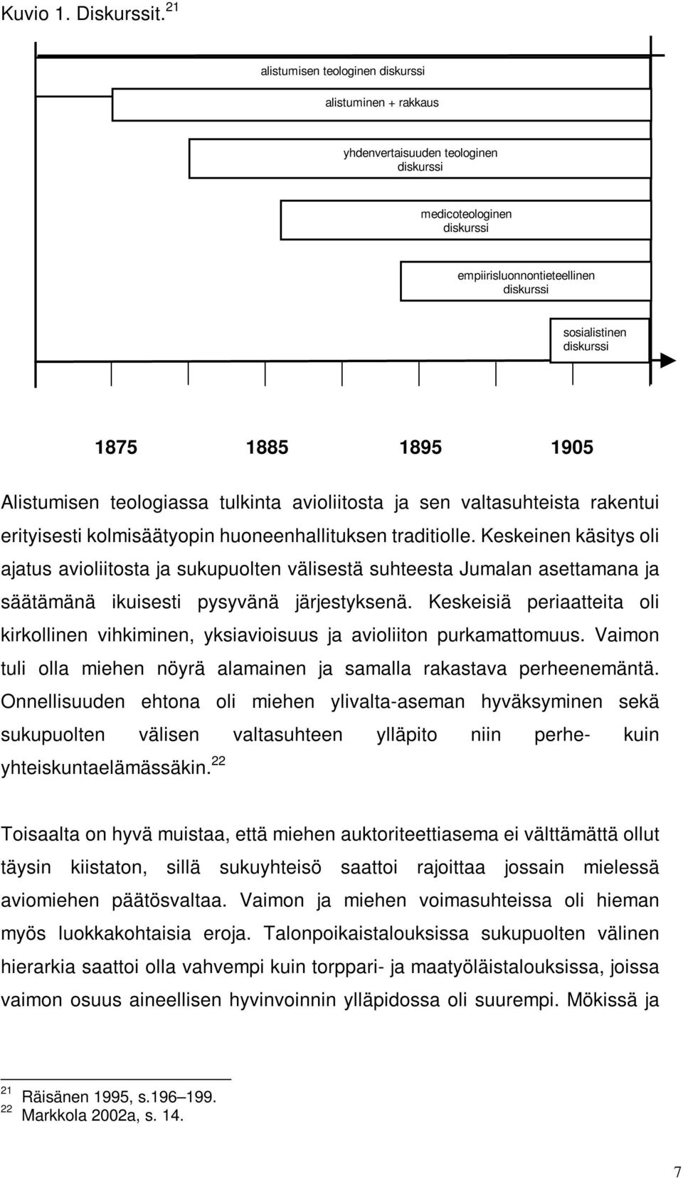 1895 1905 Alistumisen teologiassa tulkinta avioliitosta ja sen valtasuhteista rakentui erityisesti kolmisäätyopin huoneenhallituksen traditiolle.