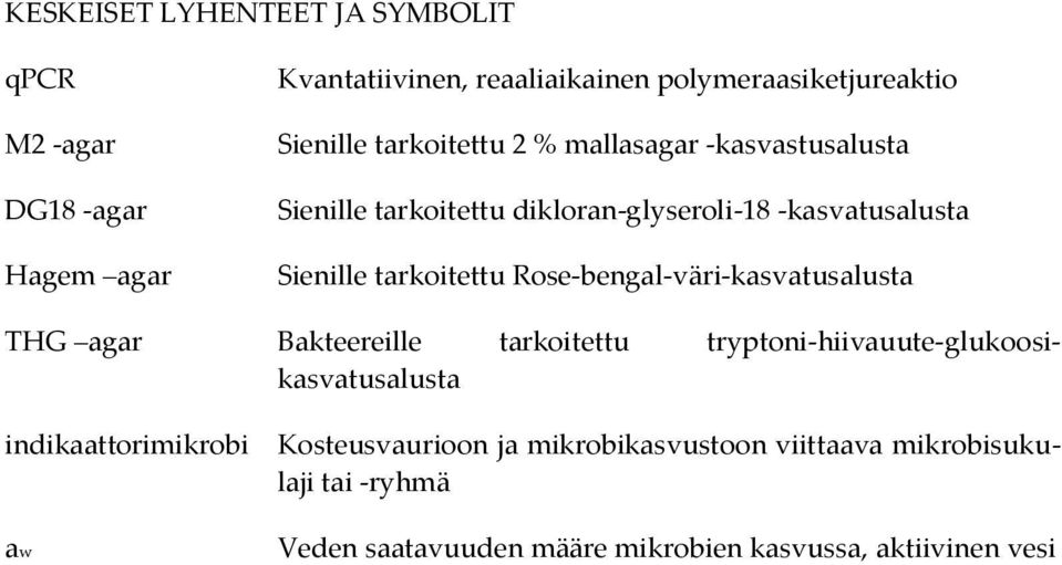 tarkoitettu Rose-bengal-väri-kasvatusalusta THG agar Bakteereille tarkoitettu tryptoni-hiivauute-glukoosikasvatusalusta