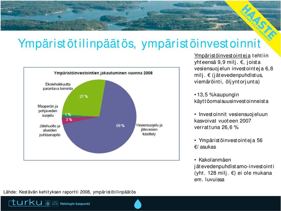 (jätevedenpuhdistus, viemäröinti, öljyntorjunta) 13,5 % kaupungin käyttöomaisuusinvestoinneista Investoinnit