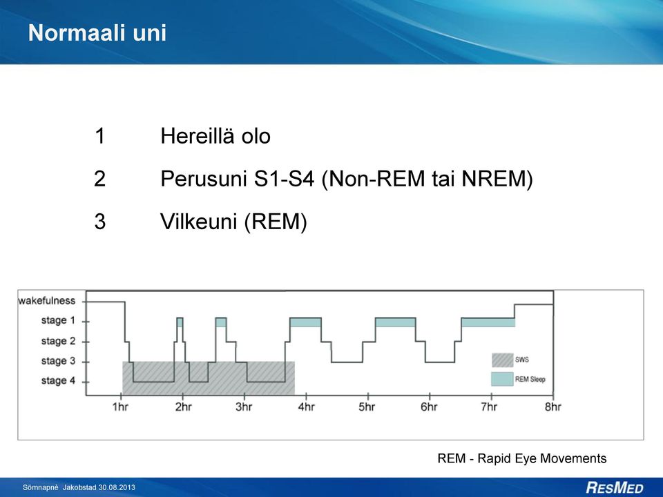 2 Perusuni S1-S4 (Non-REM