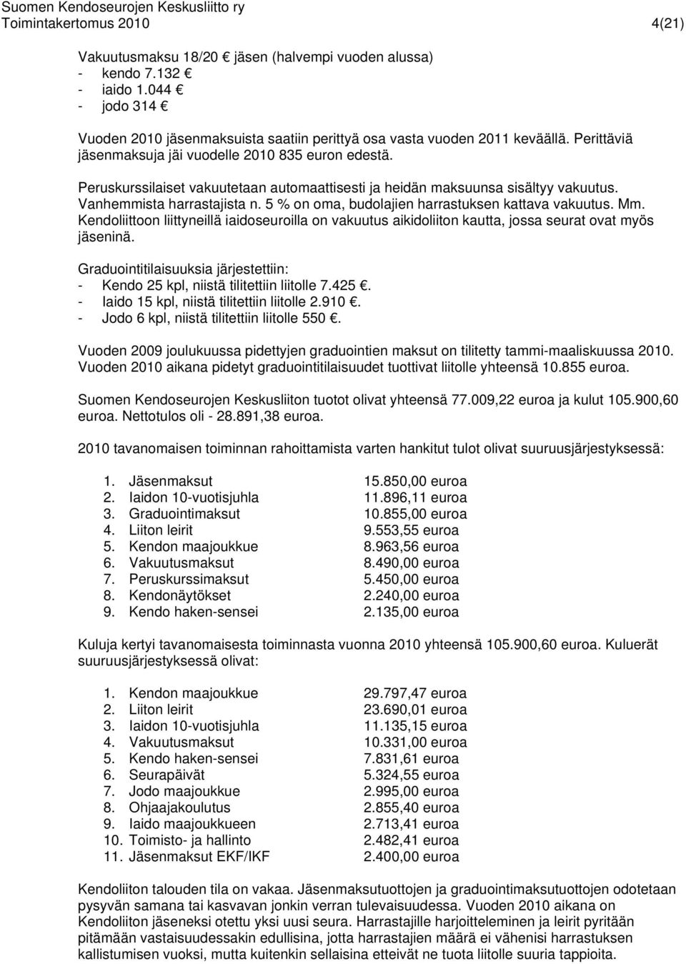 5 % on oma, budolajien harrastuksen kattava vakuutus. Mm. Kendoliittoon liittyneillä iaidoseuroilla on vakuutus aikidoliiton kautta, jossa seurat ovat myös jäseninä.