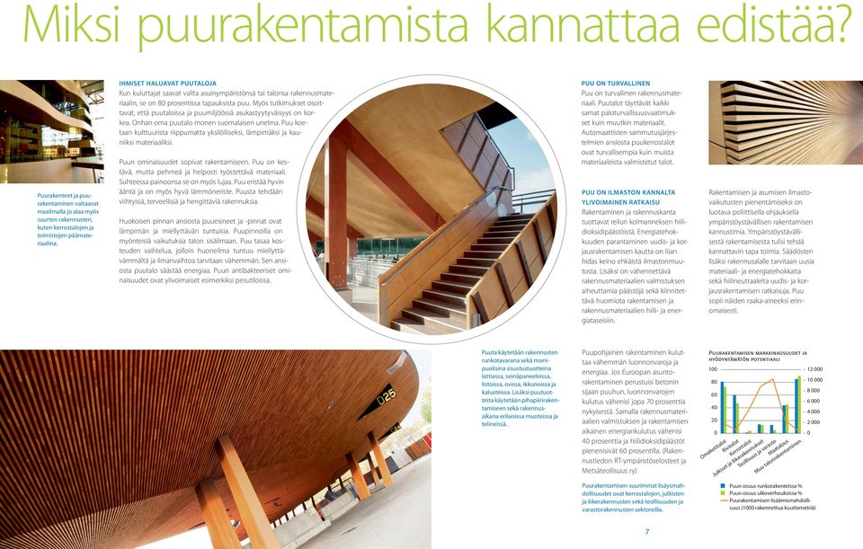 Myös tutkimukset osoittavat, että puutaloissa ja puumiljöössä asukastyytyväisyys on korkea. Onhan oma puutalo monen suomalaisen unelma.