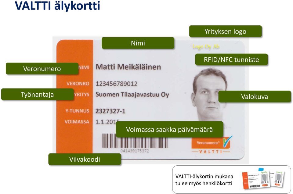 Valokuva Voimassa saakka päivämäärä