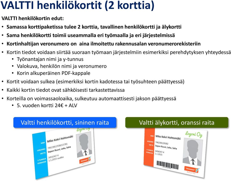 Työnantajan nimi ja y-tunnus Valokuva, henkilön nimi ja veronumero Korin alkuperäinen PDF-kappale Kortit voidaan sulkea (esimerkiksi kortin kadotessa tai työsuhteen päättyessä) Kaikki kortin