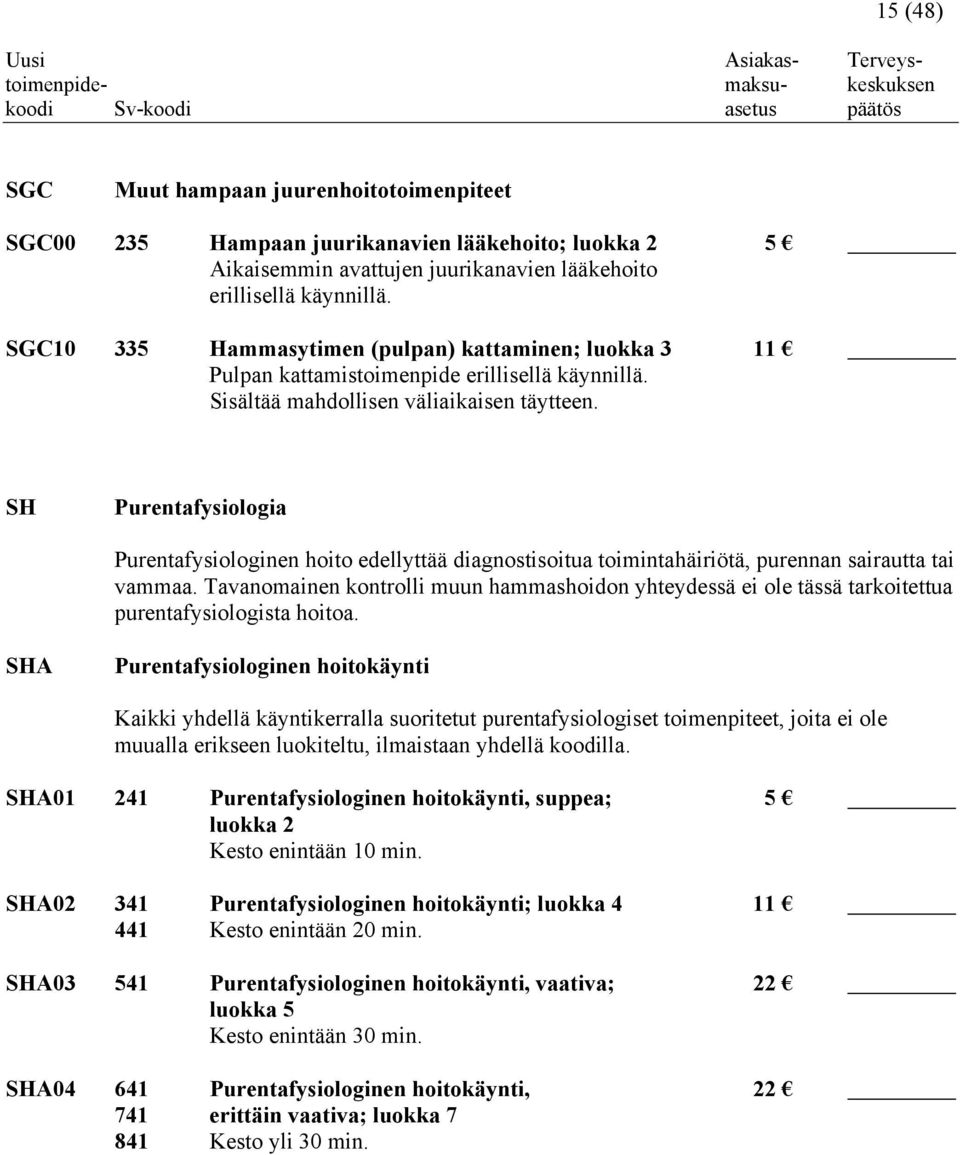 SH Purentafysiologia Purentafysiologinen hoito edellyttää diagnostisoitua toimintahäiriötä, purennan sairautta tai vammaa.