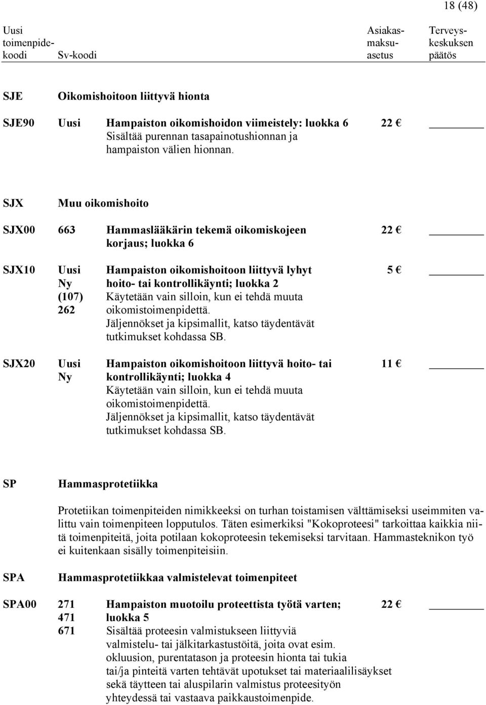 vain silloin, kun ei tehdä muuta 262 oikomistoimenpidettä. Jäljennökset ja kipsimallit, katso täydentävät tutkimukset kohdassa SB.