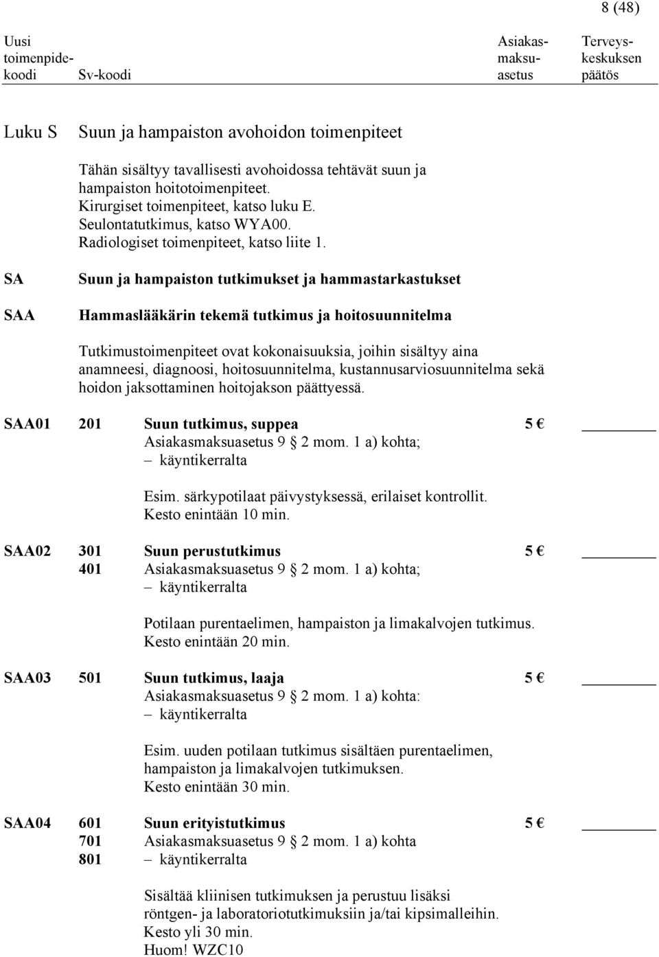 SA SAA Suun ja hampaiston tutkimukset ja hammastarkastukset Hammaslääkärin tekemä tutkimus ja hoitosuunnitelma Tutkimustoimenpiteet ovat kokonaisuuksia, joihin sisältyy aina anamneesi, diagnoosi,