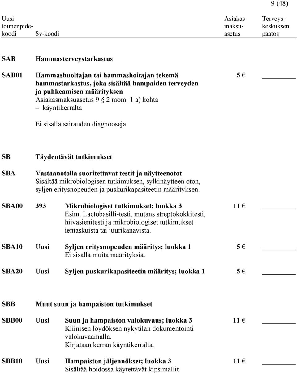 syljen eritysnopeuden ja puskurikapasiteetin määrityksen. SBA00 393 Mikrobiologiset tutkimukset; luokka 3 11 Esim.