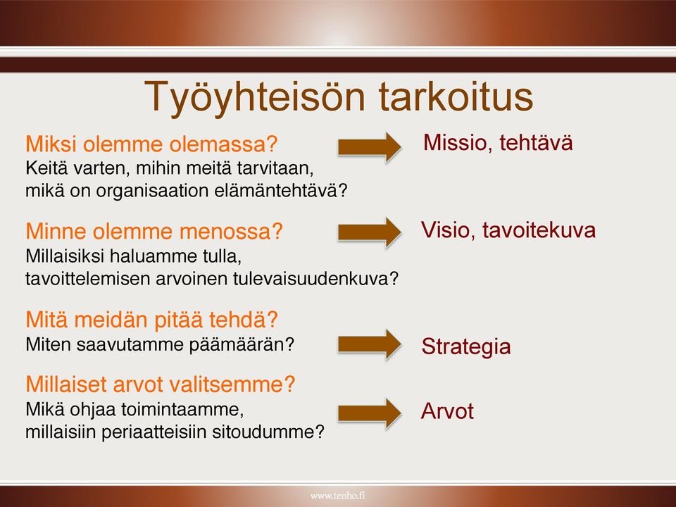 Millaisiksi haluamme tulla, tavoittelemisen arvoinen tulevaisuudenkuva? Mitä meidän pitää tehdä?