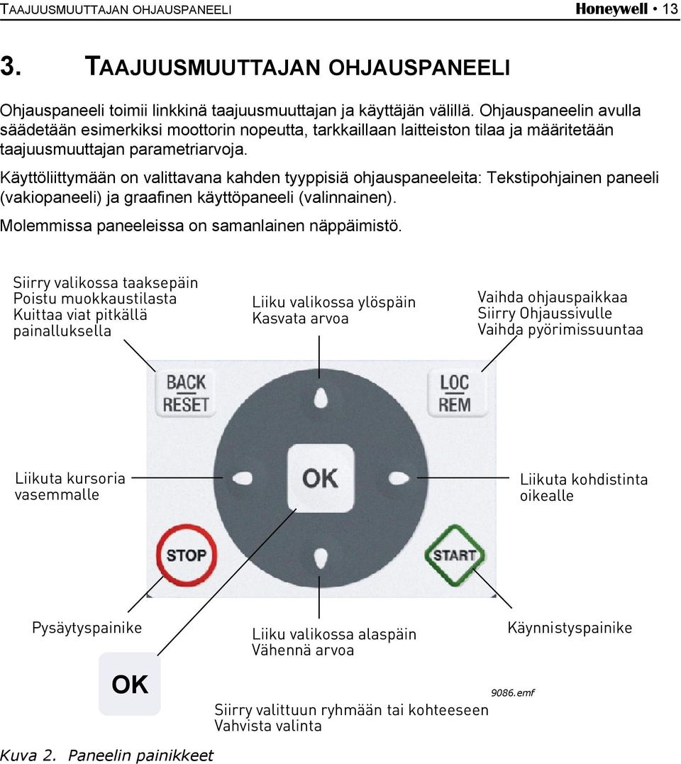 Käyttöliittymään on valittavana kahden tyyppisiä ohjauspaneeleita: Tekstipohjainen paneeli (vakiopaneeli) ja graafinen käyttöpaneeli (valinnainen). Molemmissa paneeleissa on samanlainen näppäimistö.