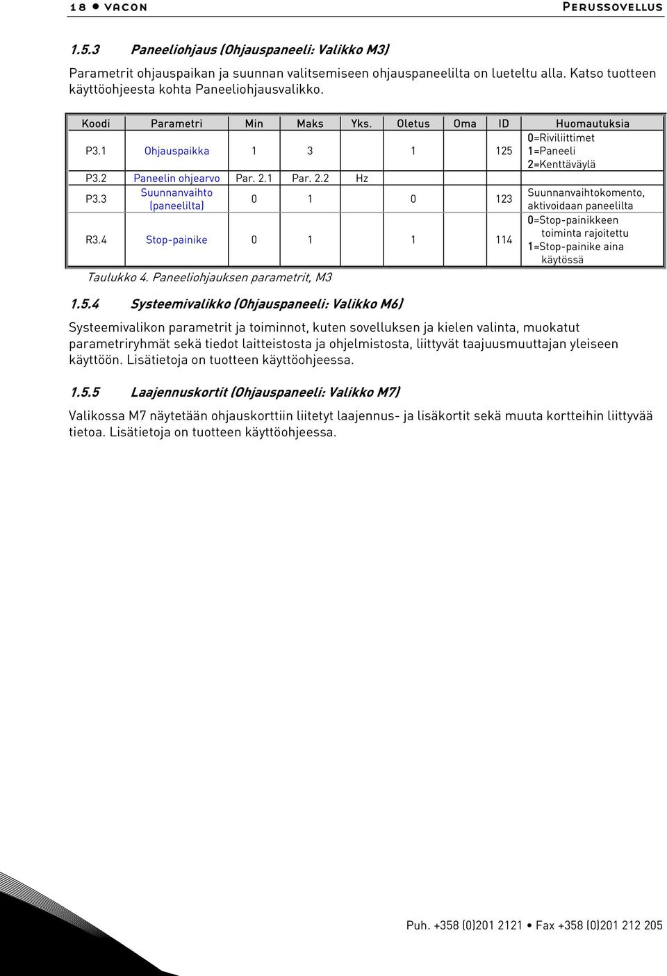 2 Paneelin ohjearvo Par. 2.1 Par. 2.2 Hz P3.3 Suunnanvaihto Suunnanvaihtokomento, 0 1 0 123 (paneelilta) aktivoidaan paneelilta R3.