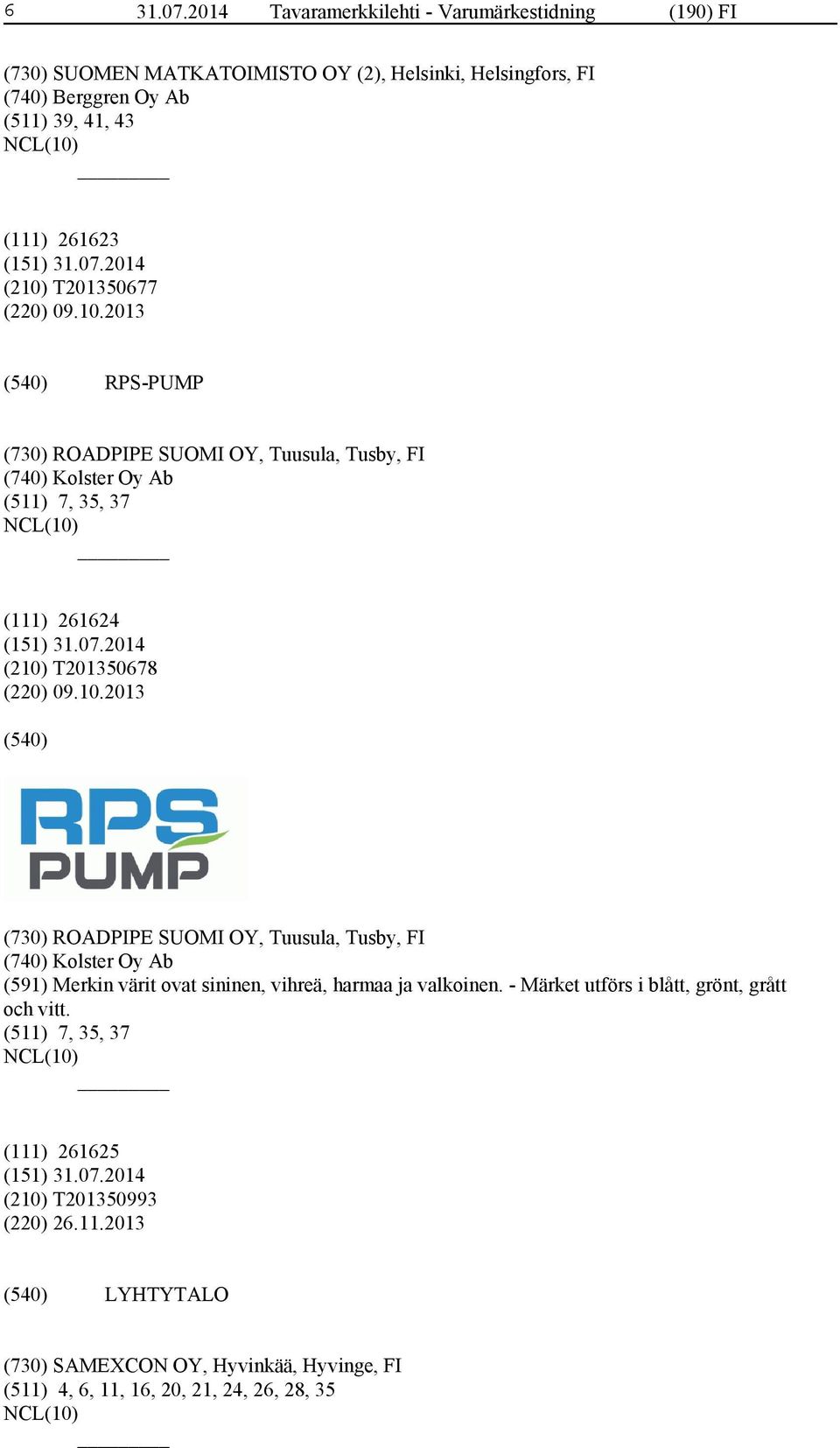 (210) T201350677 (220) 09.10.2013 RPS-PUMP (730) ROADPIPE SUOMI OY, Tuusula, Tusby, FI (740) Kolster Oy Ab (511) 7, 35, 37 (111) 261624 (210) T201350678 (220) 09.10.2013 (730) ROADPIPE SUOMI OY, Tuusula, Tusby, FI (740) Kolster Oy Ab (591) Merkin värit ovat sininen, vihreä, harmaa ja valkoinen.